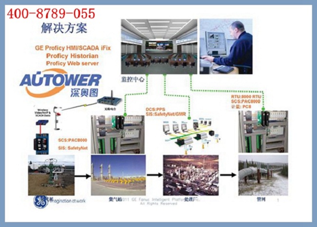 哪些工廠需要SIS系統(tǒng) 哪些企業(yè)需要設(shè)置安全儀表控制系統(tǒng)SIS?