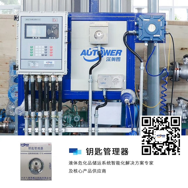 工業(yè)4.0時代深奧圖分布式定量裝車控制系統(tǒng)的自動化操作 工業(yè)4.0時代深奧圖分布式定量裝車控制系統(tǒng)的自動化操作